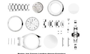 Bagian Jam Tangan Lengkap dengan Fungsinya